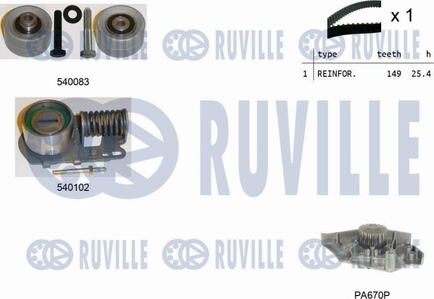 Ruville 5502401 - Pompe à eau + kit de courroie de distribution cwaw.fr