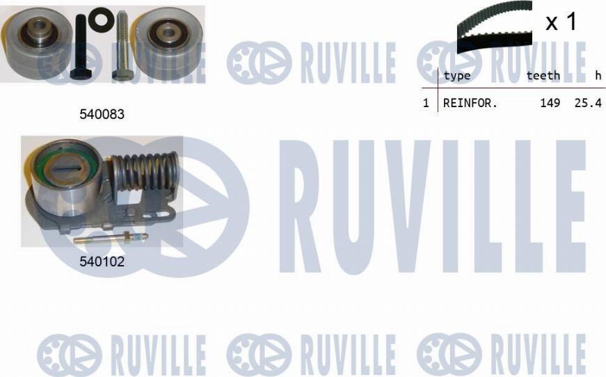 Ruville 550240 - Kit de distribution cwaw.fr