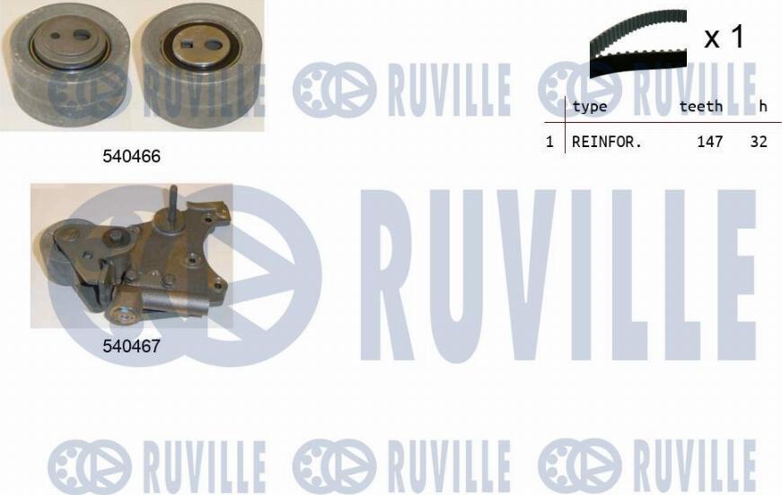 Ruville 550259 - Kit de distribution cwaw.fr