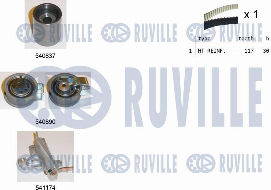 Ruville 550255 - Kit de distribution cwaw.fr