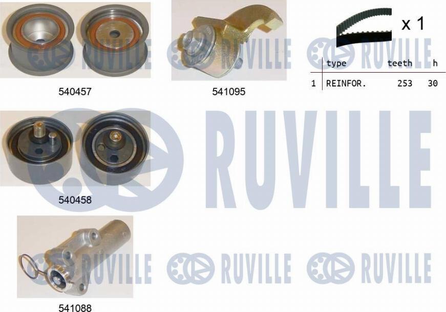 Ruville 550253 - Kit de distribution cwaw.fr