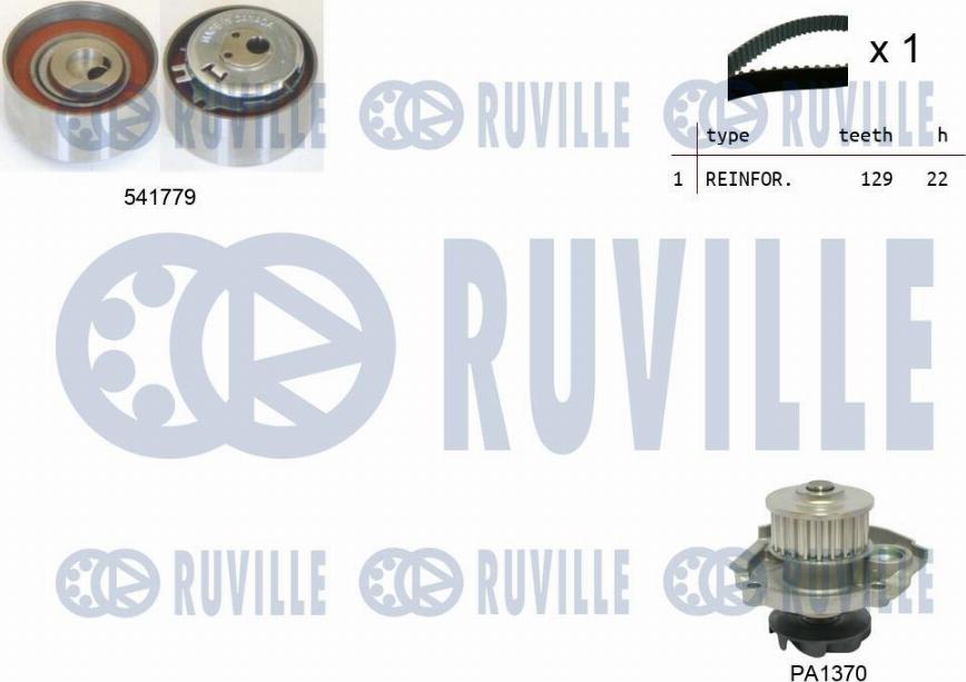 Ruville 5502641 - Pompe à eau + kit de courroie de distribution cwaw.fr