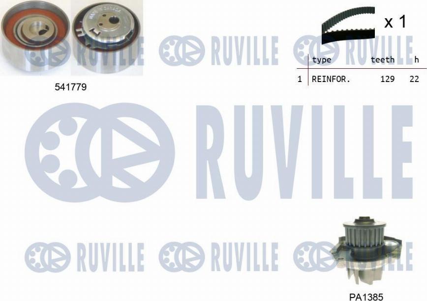 Ruville 5502642 - Pompe à eau + kit de courroie de distribution cwaw.fr