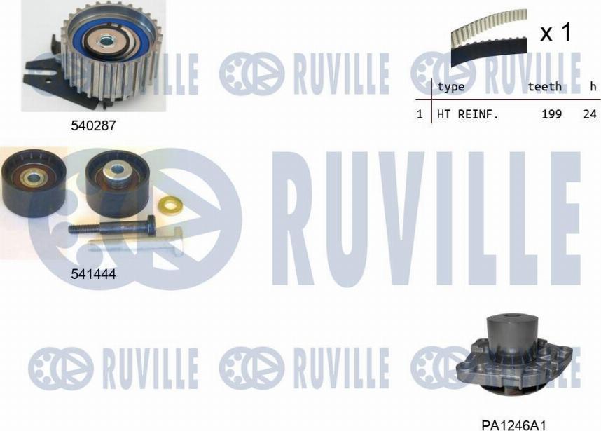 Ruville 5502601 - Pompe à eau + kit de courroie de distribution cwaw.fr