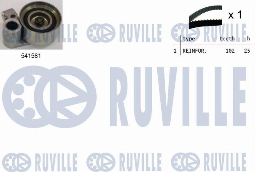 Ruville 550268 - Kit de distribution cwaw.fr