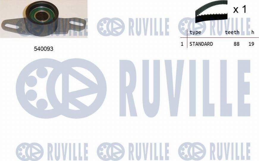 Ruville 550262 - Kit de distribution cwaw.fr