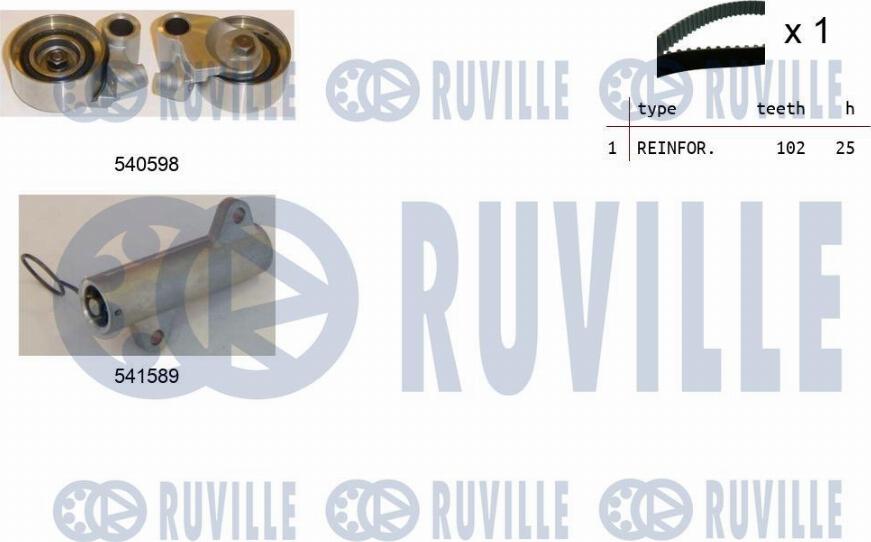 Ruville 550267 - Kit de distribution cwaw.fr