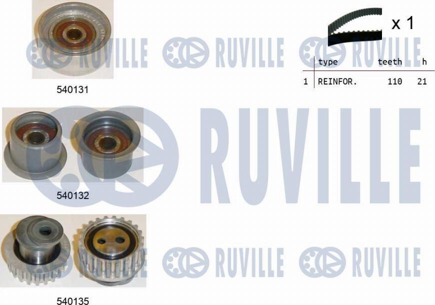 Ruville 550204 - Kit de distribution cwaw.fr