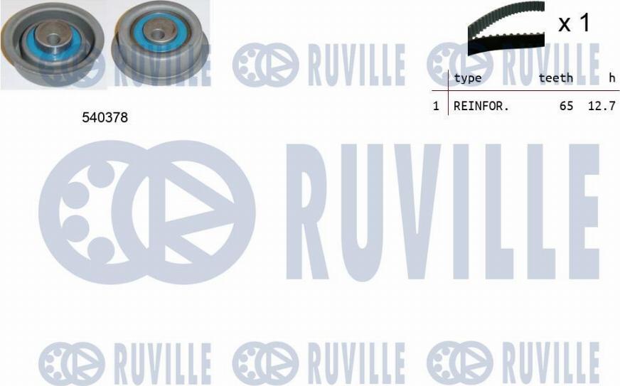 Ruville 550200 - Kit de distribution cwaw.fr