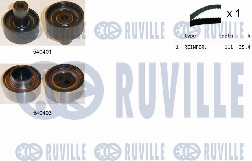 Ruville 550207 - Kit de distribution cwaw.fr