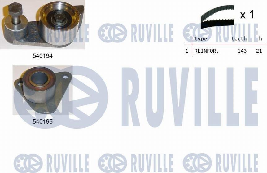 Ruville 550211 - Kit de distribution cwaw.fr