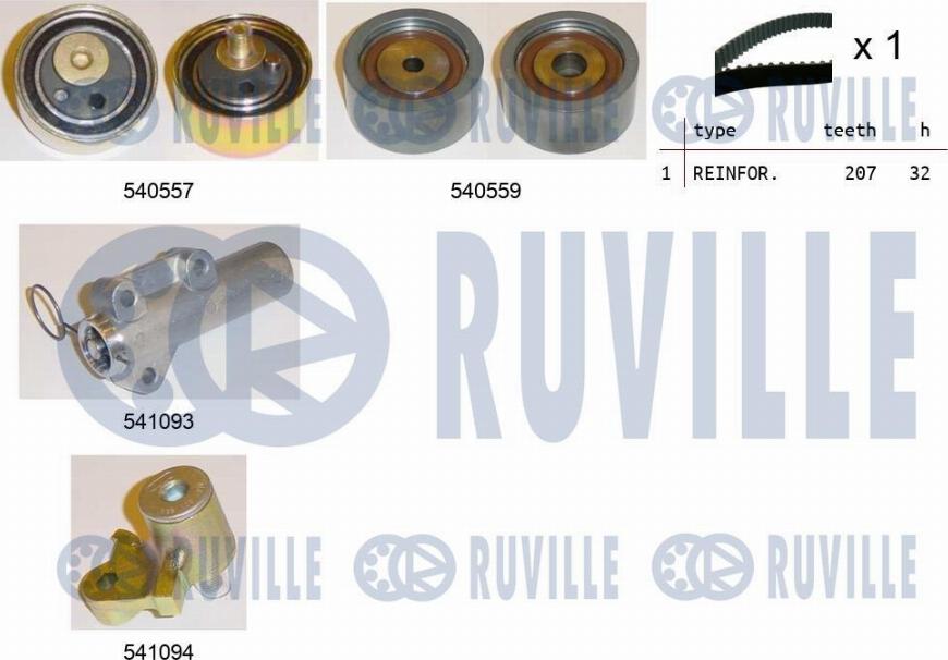 Ruville 550284 - Kit de distribution cwaw.fr