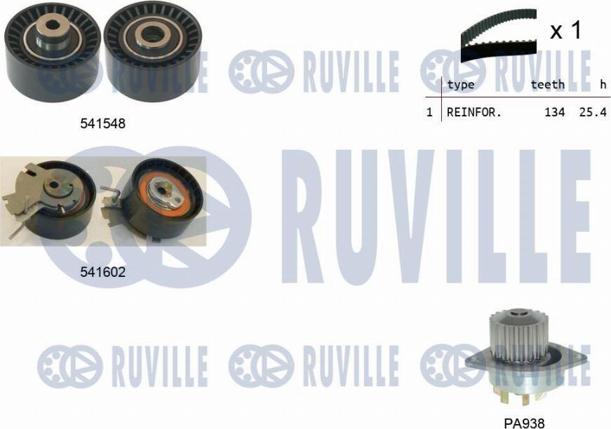 Ruville 5502861 - Pompe à eau + kit de courroie de distribution cwaw.fr