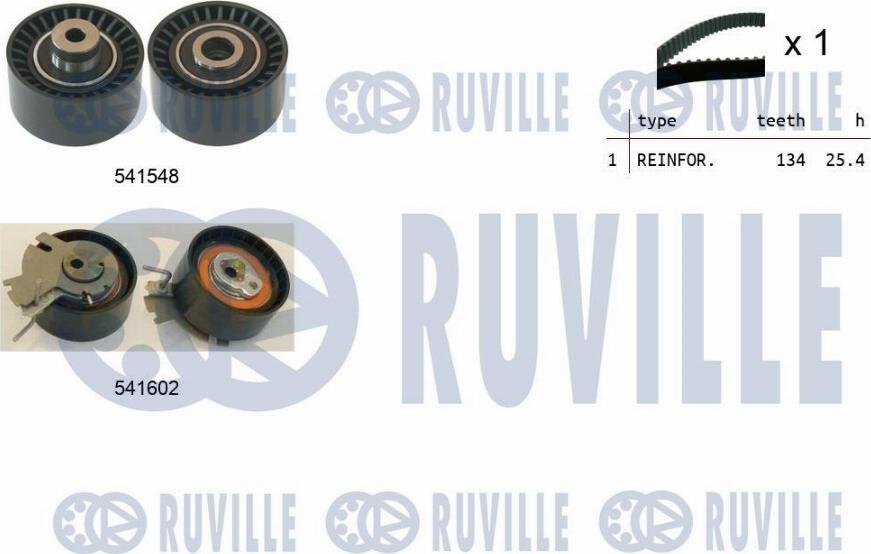 Ruville 550286 - Kit de distribution cwaw.fr