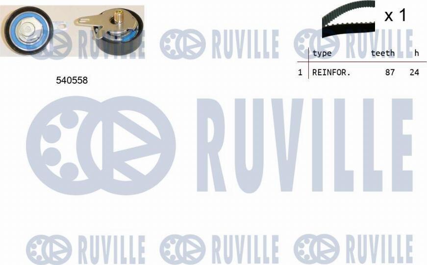 Ruville 550281 - Kit de distribution cwaw.fr