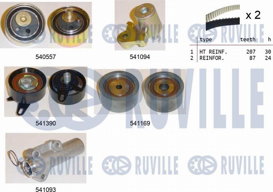 Ruville 550283 - Kit de distribution cwaw.fr