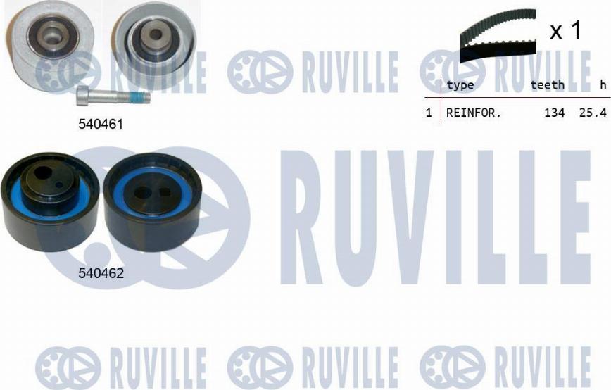 Ruville 550231 - Kit de distribution cwaw.fr