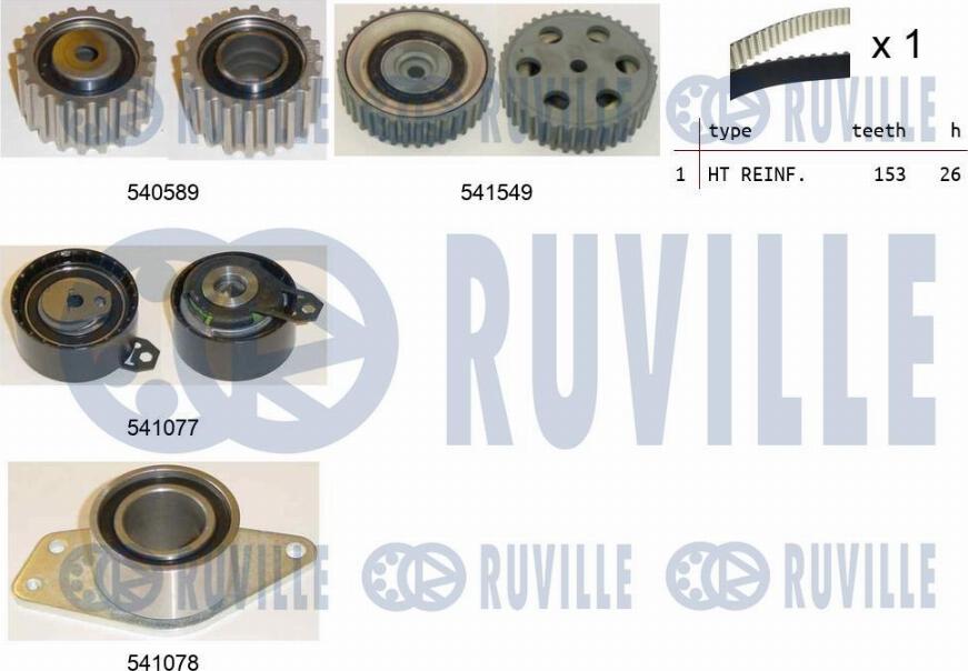 Ruville 550238 - Kit de distribution cwaw.fr