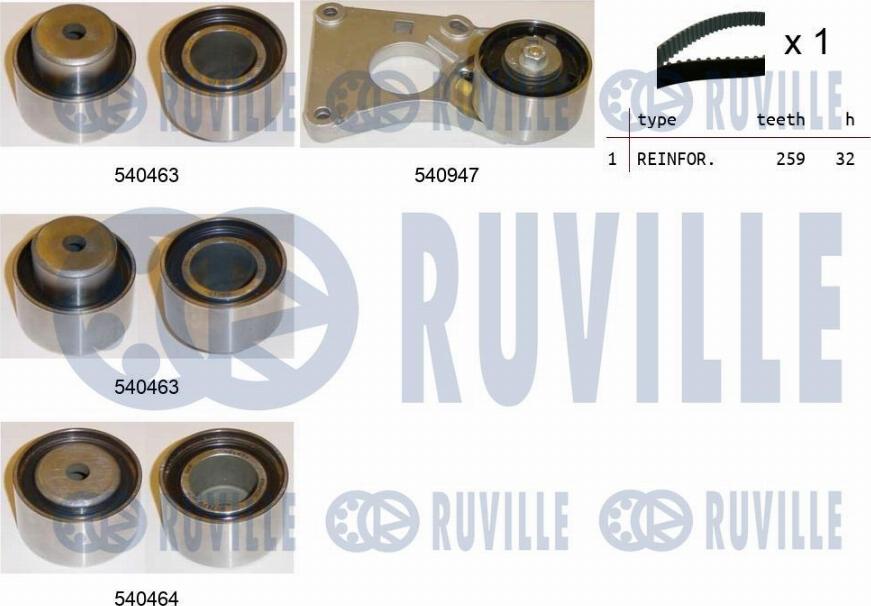 Ruville 550222 - Kit de distribution cwaw.fr