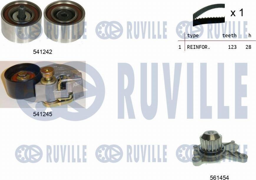 Ruville 5502752 - Pompe à eau + kit de courroie de distribution cwaw.fr