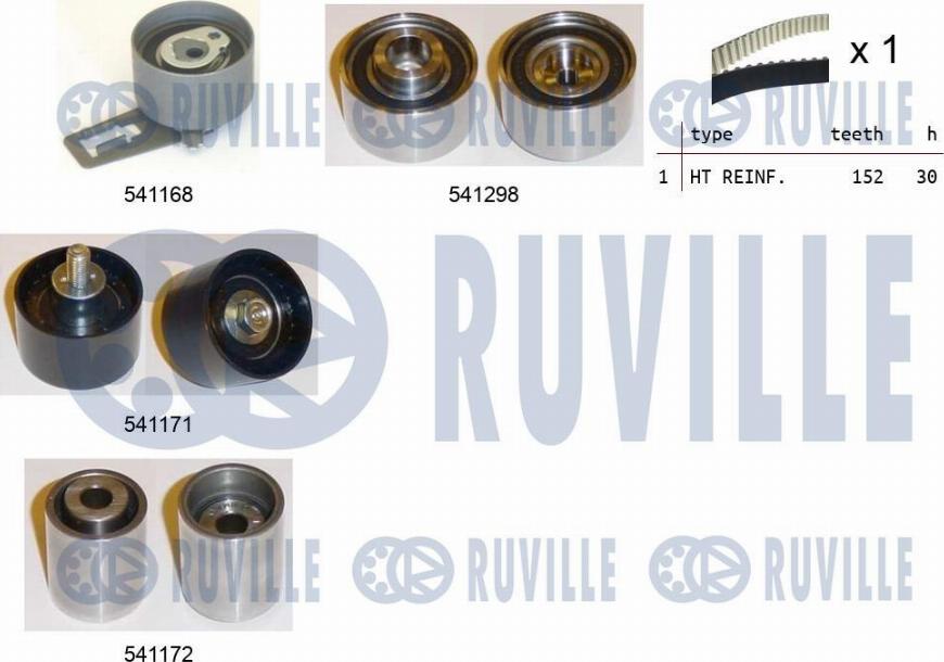 Ruville 550273 - Kit de distribution cwaw.fr