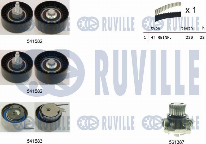 Ruville 5502721 - Pompe à eau + kit de courroie de distribution cwaw.fr