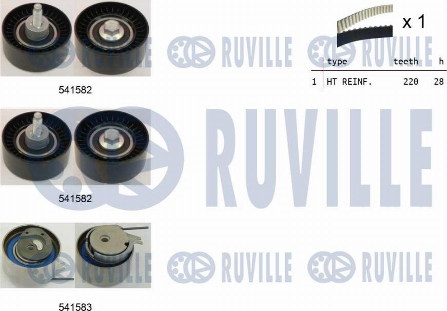 Ruville 550272 - Kit de distribution cwaw.fr