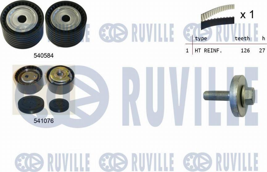 Ruville 550277 - Kit de distribution cwaw.fr