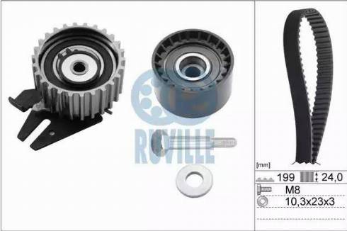 Ruville 5589871 - Kit de distribution cwaw.fr