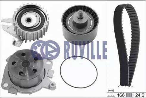 Ruville 55850711 - Pompe à eau + kit de courroie de distribution cwaw.fr