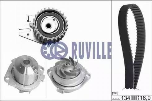 Ruville 55831701 - Pompe à eau + kit de courroie de distribution cwaw.fr