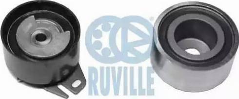 Ruville 5583250 - Kit de galets, courroie de distribution cwaw.fr