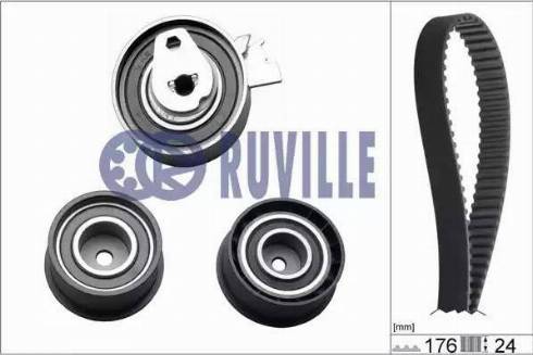 Ruville 5530672 - Kit de distribution cwaw.fr