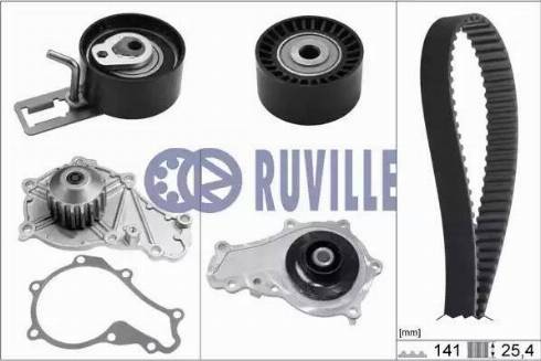 Ruville 56664711 - Pompe à eau + kit de courroie de distribution cwaw.fr