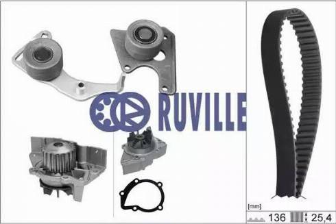 Ruville 56622704 - Pompe à eau + kit de courroie de distribution cwaw.fr