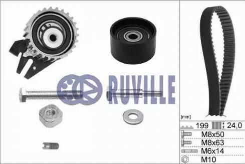 Ruville 5603671 - Kit de distribution cwaw.fr