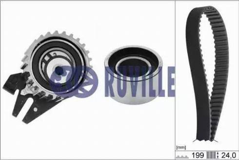 Ruville 5603678 - Kit de distribution cwaw.fr