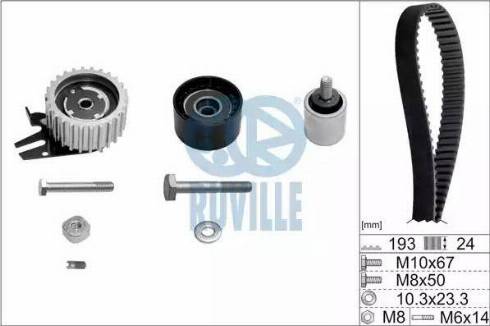 Ruville 5603672 - Kit de distribution cwaw.fr