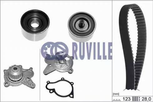 Ruville 58408701 - Pompe à eau + kit de courroie de distribution cwaw.fr