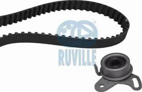 Ruville 5840371 - Kit de distribution cwaw.fr