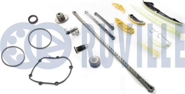 Ruville 580210 - Kit de distribution par chaîne cwaw.fr