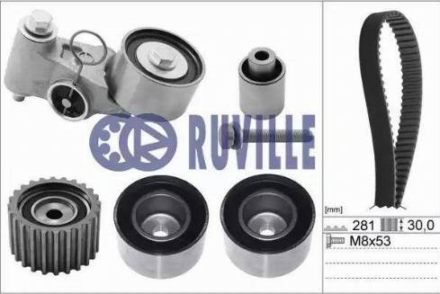 Ruville 5810775 - Kit de distribution cwaw.fr