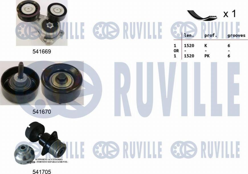 Ruville 570099 - Jeu de courroies trapézoïdales à nervures cwaw.fr