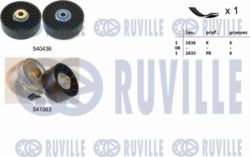 Ruville 570095 - Jeu de courroies trapézoïdales à nervures cwaw.fr