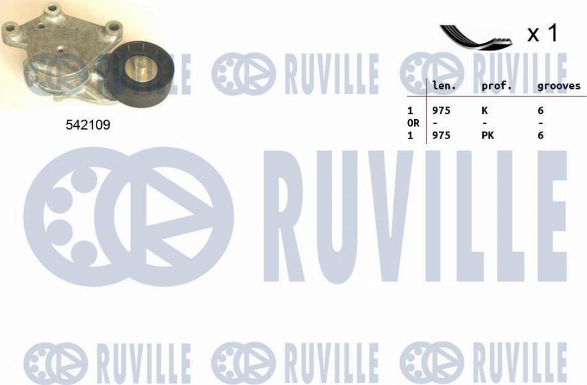 Ruville 570091 - Jeu de courroies trapézoïdales à nervures cwaw.fr