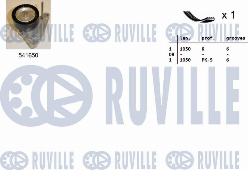 Ruville 570097 - Jeu de courroies trapézoïdales à nervures cwaw.fr