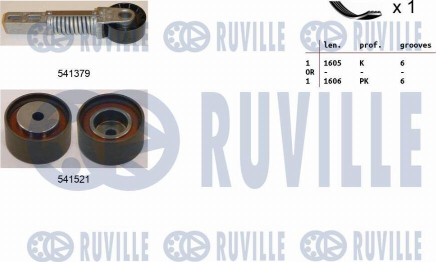 Ruville 570059 - Jeu de courroies trapézoïdales à nervures cwaw.fr