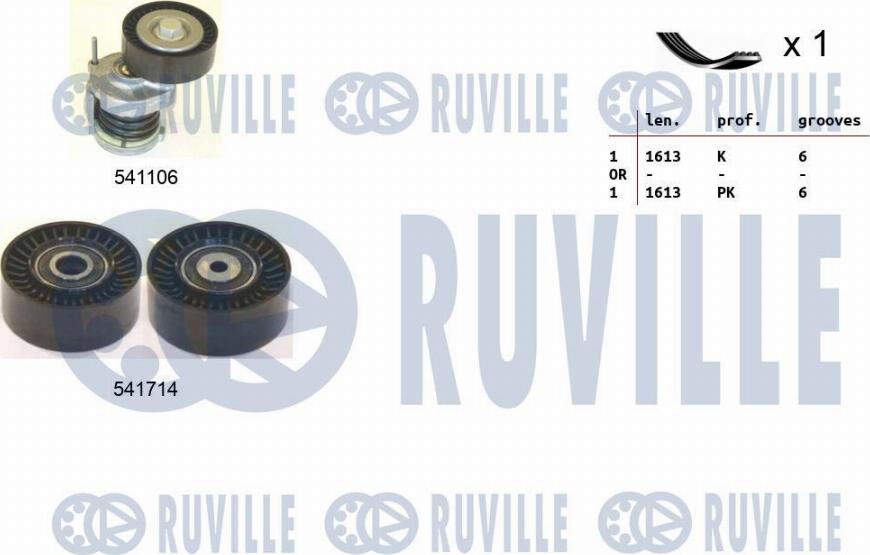 Ruville 570069 - Jeu de courroies trapézoïdales à nervures cwaw.fr