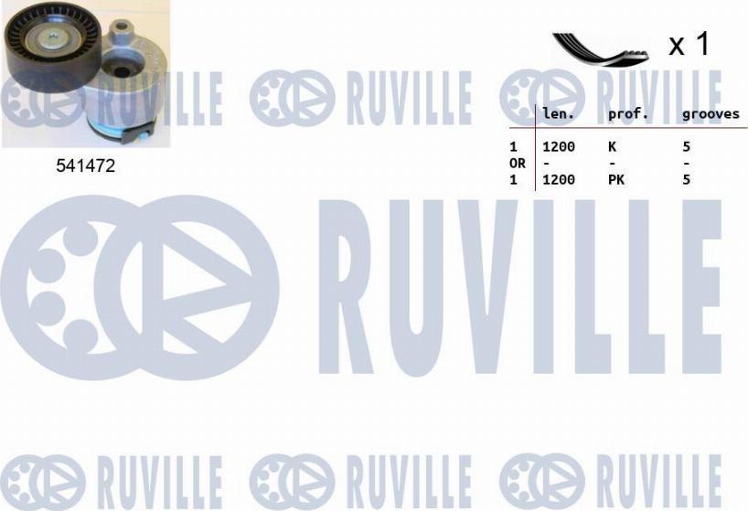 Ruville 570062 - Jeu de courroies trapézoïdales à nervures cwaw.fr