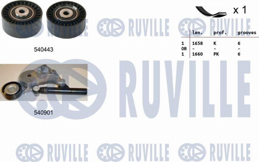 Ruville 570067 - Jeu de courroies trapézoïdales à nervures cwaw.fr